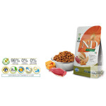 N&D Cat (GF Abóbora) Adult - Pato & Meloa – Ração Sem Cereais