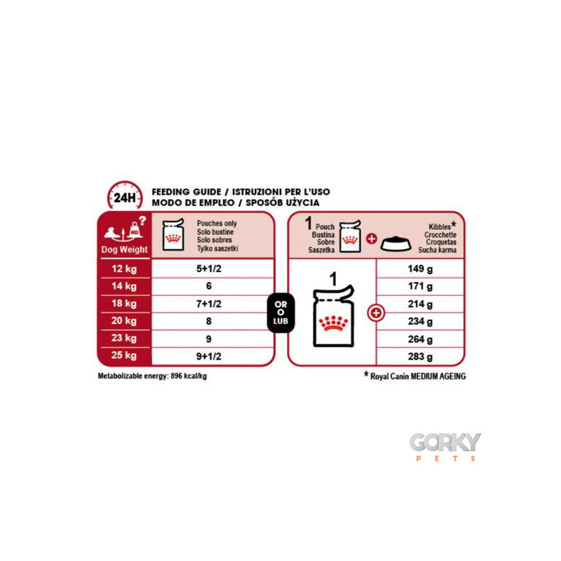 Royal Canin Medium Ageing 10+ Saquetas | Alimento Húmido Sénior