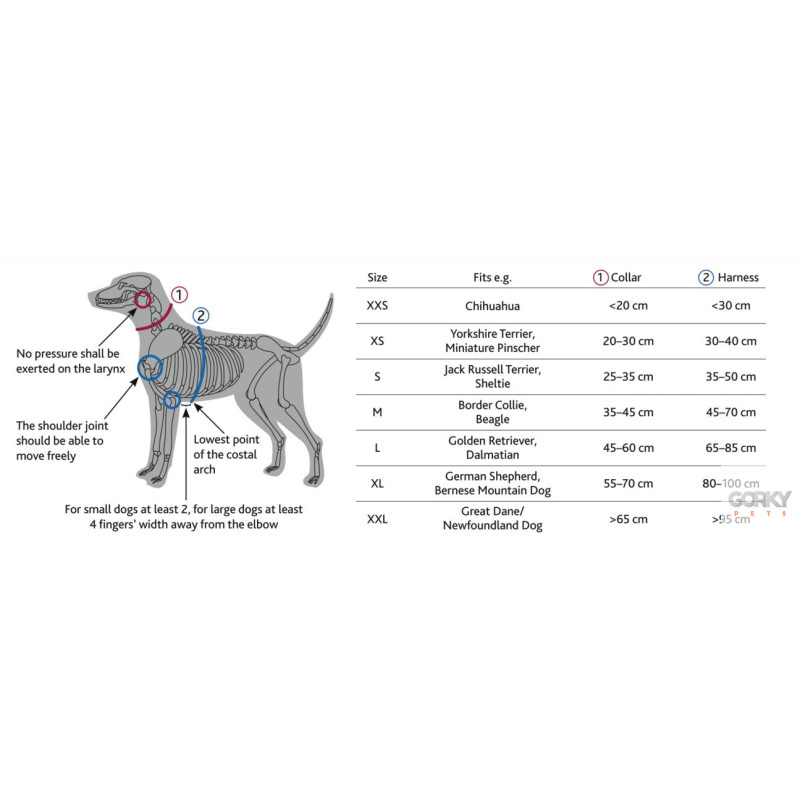 TRIXIE - Peitoral Premium Ajustável Cinza Escuro em Fita | GORKY PETS