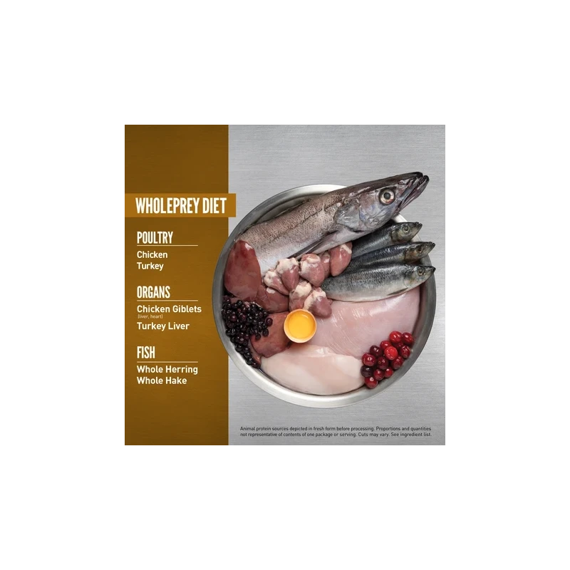 ORIJEN Puppy | GORKY PETS