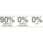 Farmina N&D Tropical Medium Maxi Borrego Ração Cão Adulto