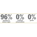 Farmina N&D Lamb, Spirulina & Wolfberry Puppy Mini | Ração Grain-Free