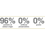 Farmina N&D Ocean Cod, Pumpkin & Orange Adult Mini - Ração Superpremium Sem Cereais