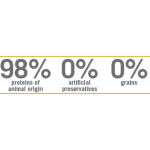Farmina N&D Prime Chicken & Pomegranate Puppy Medium & Maxi - Ração Superpremium