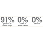 N&D Quinoa Dog Senior Medium & Maxi - Borrego e Quinoa | Ração Superpremium para Vitalidade Sénior