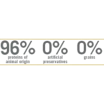 Farmina N&D Pumpkin Starter Puppy Frango & Romã – Ração Sem Cereais