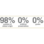 Farmina N&D Ocean Herring & Orange Adult Medium & Maxi - Ração Superpremium Sem Cereais
