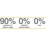 Farmina N&D Ancestral Grain Lamb & Blueberry Puppy Medium & Maxi – Ração Superpremium com Cereais