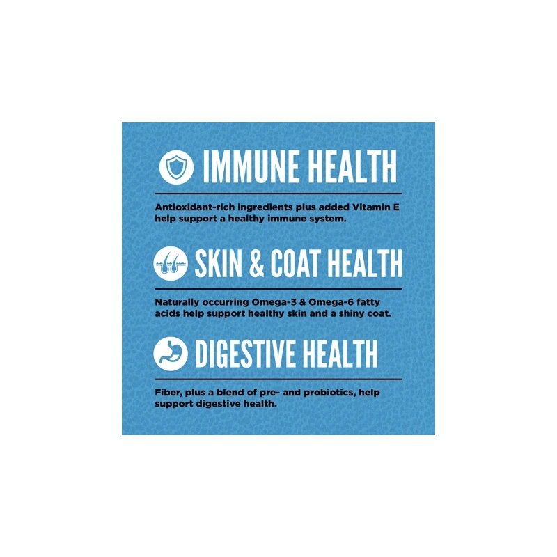 ORIJEN Original Ração para Cães  | GORKY PETS