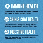 ORIJEN Original Ração para Cães  | GORKY PETS