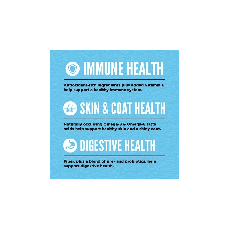 ORIJEN Six Fish Ração para Cães com Peixe | GORKY PETS